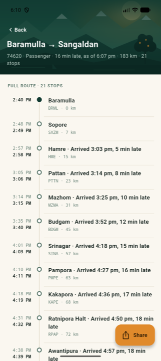 Train detail screen showing a train sixteen minutes late with the real arrival time recorded at each station
